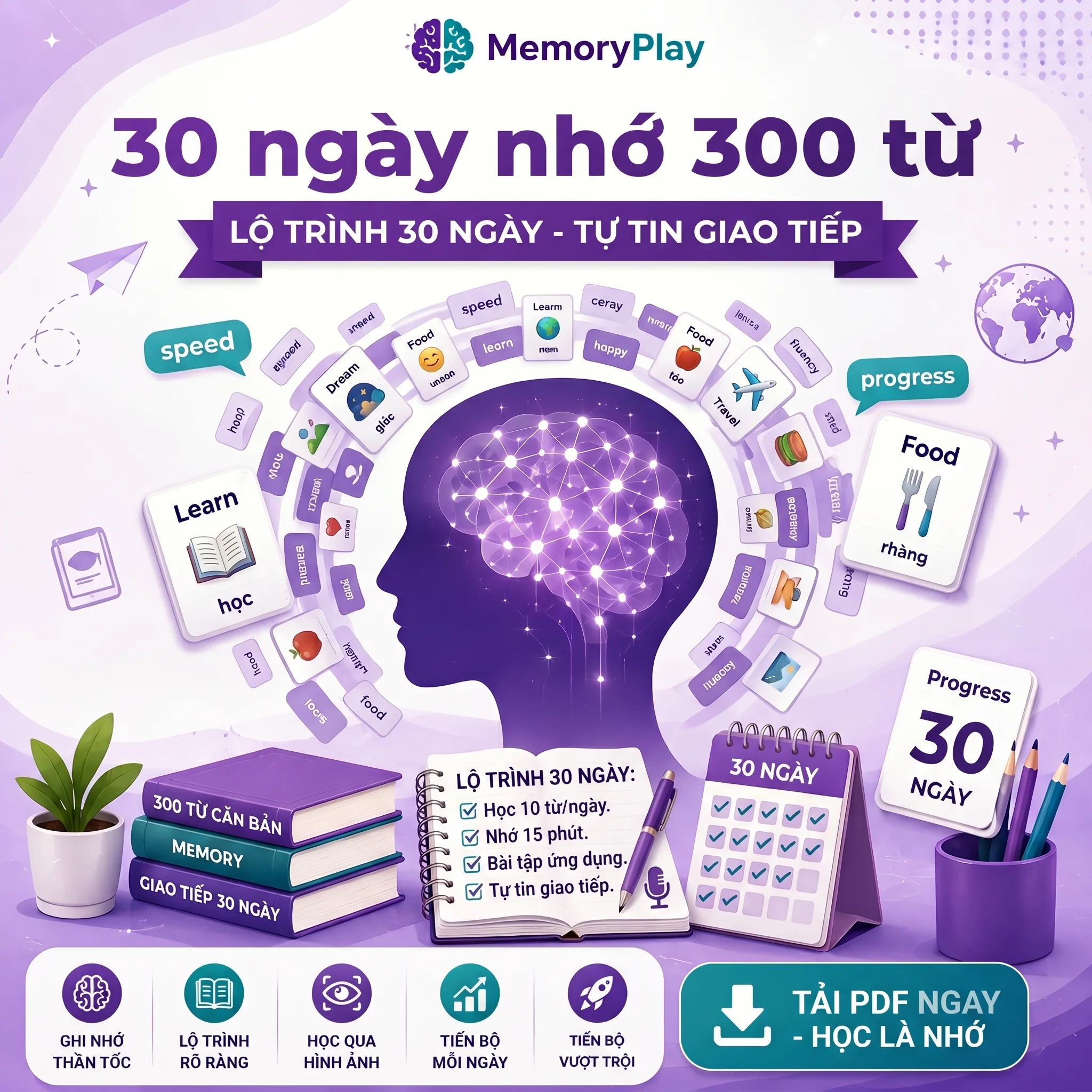 30 Ngày Nhớ 300 Từ