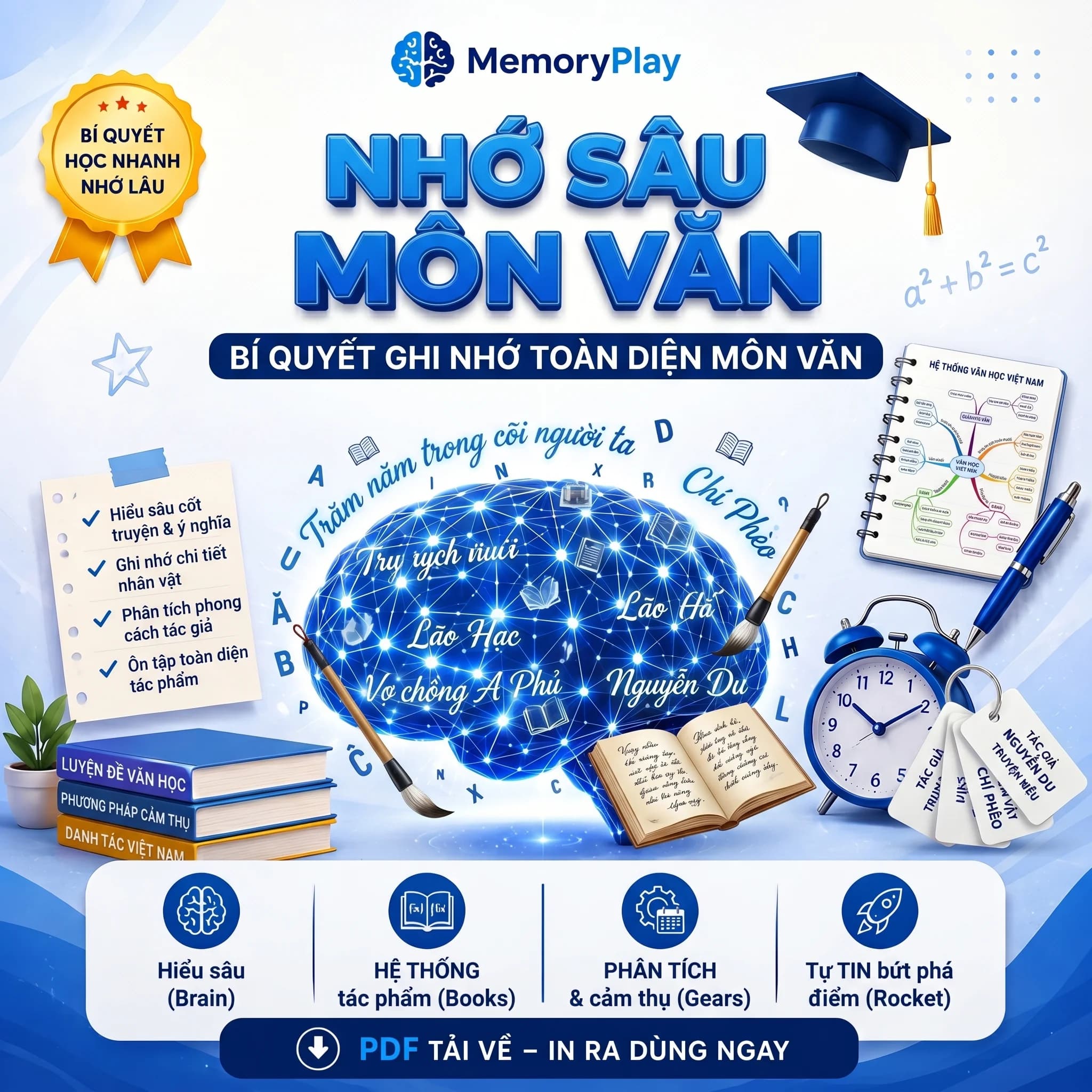 Nhớ Sâu Môn Văn