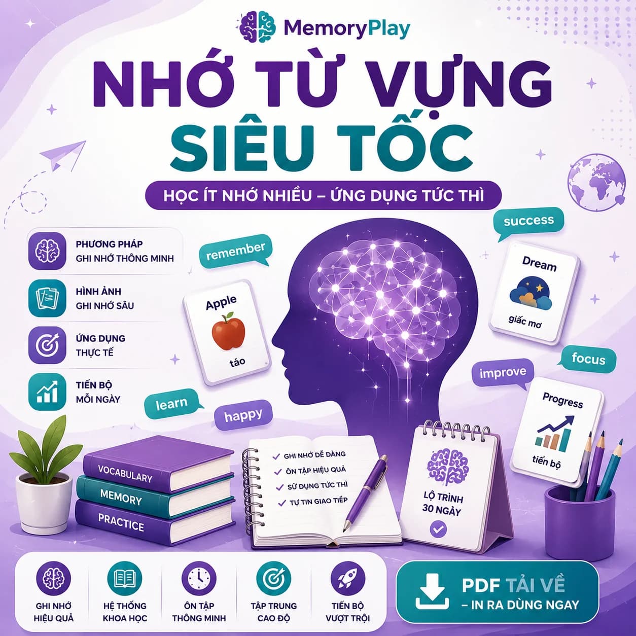 Nhớ Từ Vựng Siêu Tốc